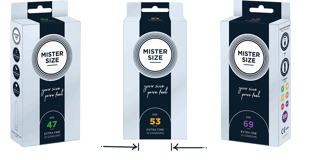 Messen der Kondomgröße anhand der Mister Size Verpackung